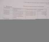 помещение 1250 кв м ул Новая, 3
